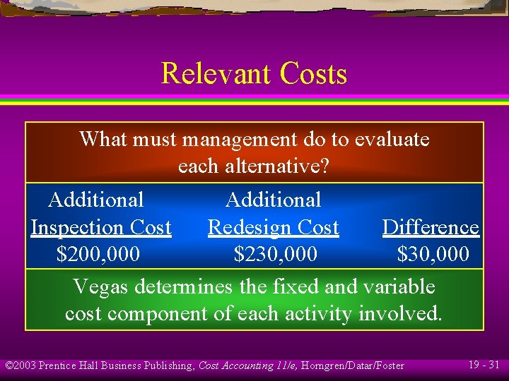 Relevant Costs What must management do to evaluate each alternative? Additional Inspection Cost Redesign