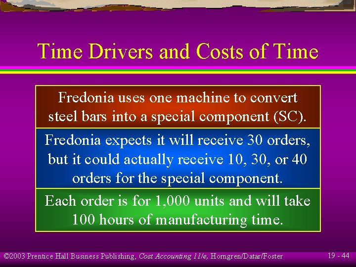 Time Drivers and Costs of Time Fredonia uses one machine to convert steel bars