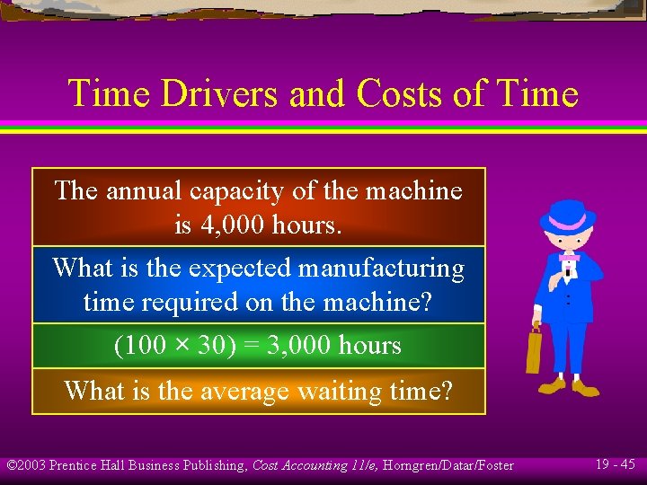 Time Drivers and Costs of Time The annual capacity of the machine is 4,