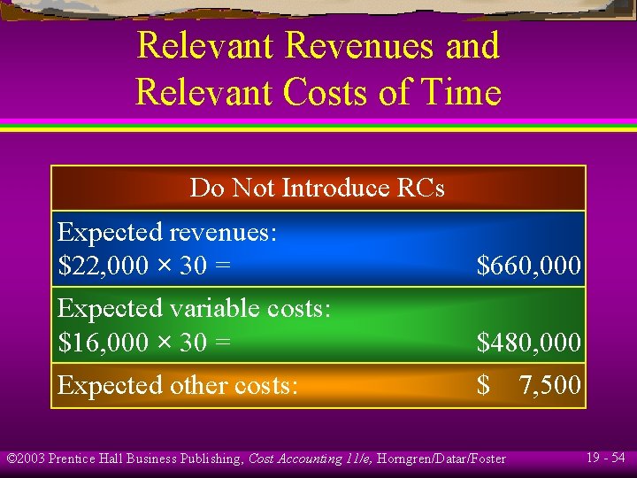 Relevant Revenues and Relevant Costs of Time Do Not Introduce RCs Expected revenues: $22,