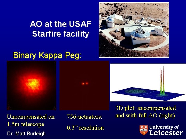 AO at the USAF Starfire facility Binary Kappa Peg: Uncompensated on 1. 5 m