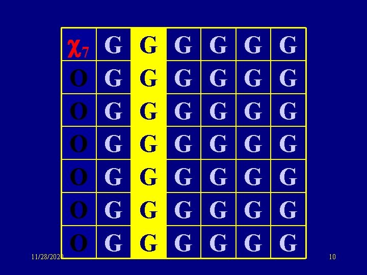 11/28/2020 7 O O O G G G G G G G G G