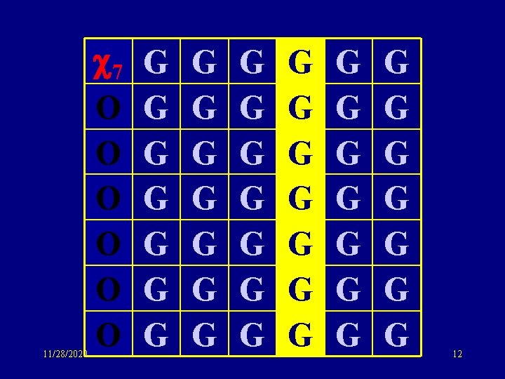 11/28/2020 7 O O O G G G G G G G G G