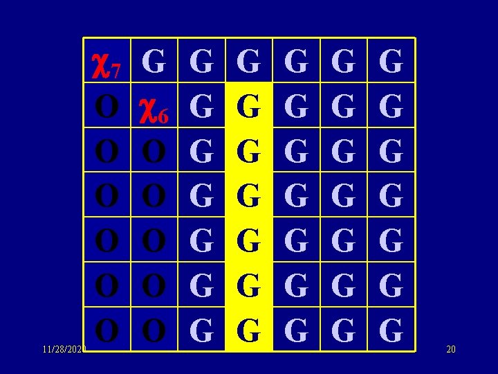 11/28/2020 7 O O O G 6 O O O G G G G