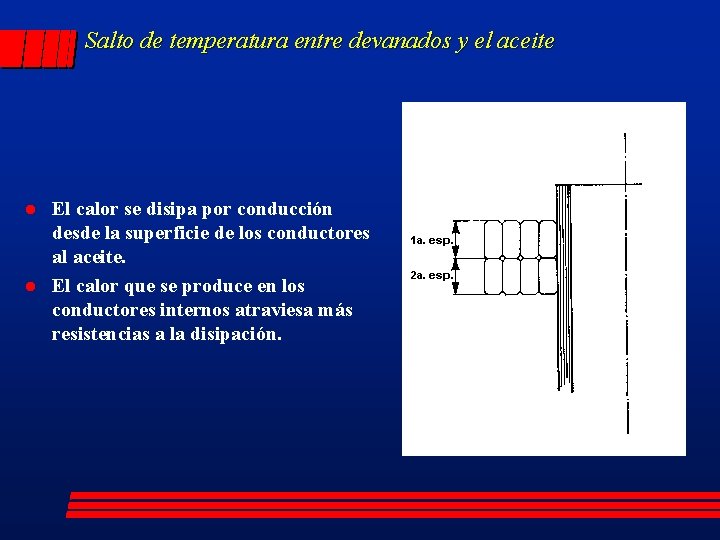 Salto de temperatura entre devanados y el aceite l l El calor se disipa