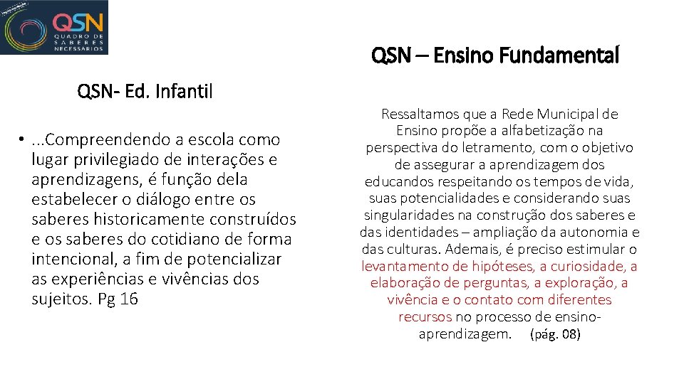 QSN – Ensino Fundamental QSN- Ed. Infantil • . . . Compreendendo a escola