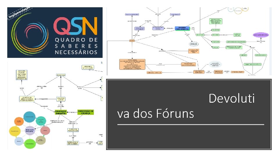 va dos Fóruns Devoluti 