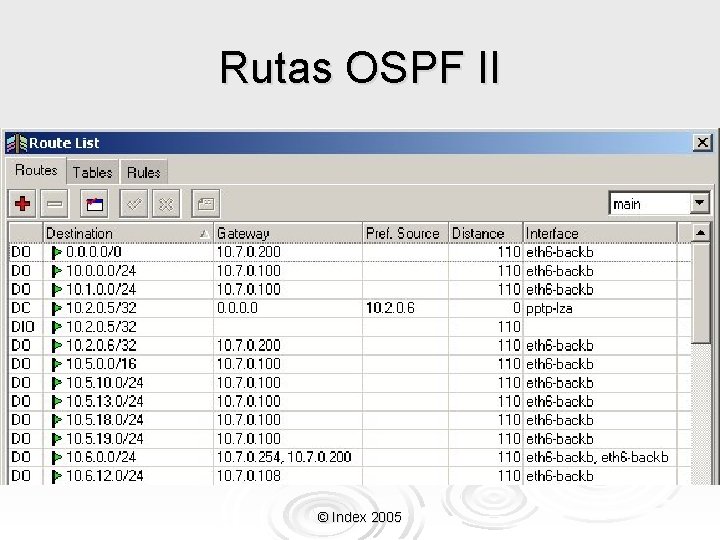 Rutas OSPF II © Index 2005 