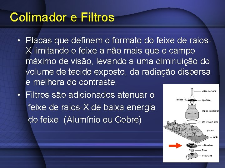 Colimador e Filtros • Placas que definem o formato do feixe de raios. X