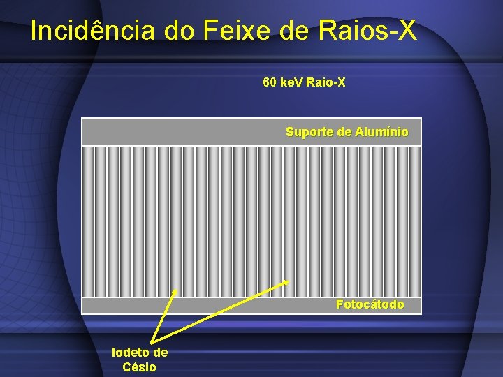 Incidência do Feixe de Raios-X 60 ke. V Raio-X Suporte de Alumínio Fotocátodo Iodeto