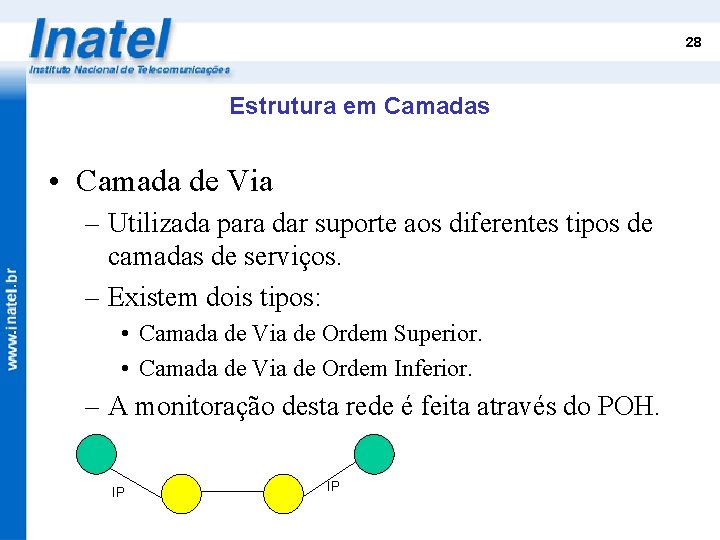 28 Estrutura em Camadas • Camada de Via – Utilizada para dar suporte aos