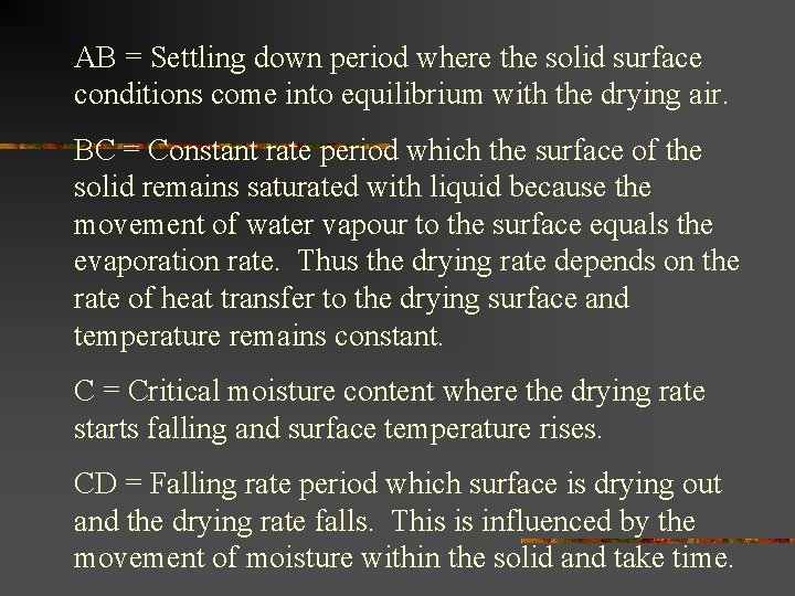 AB = Settling down period where the solid surface conditions come into equilibrium with