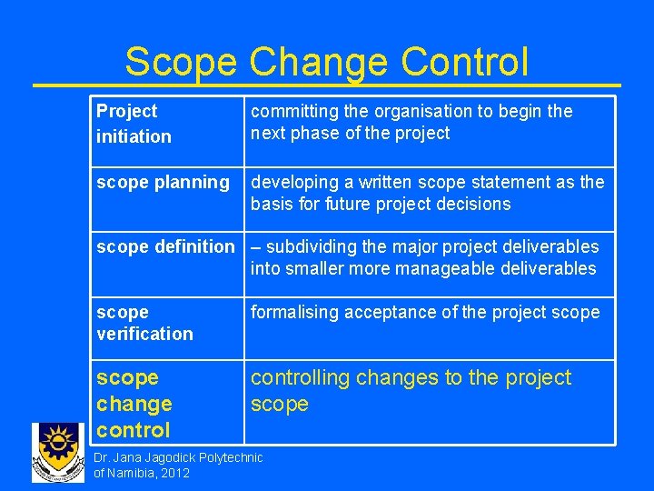 Scope Change Control Project initiation committing the organisation to begin the next phase of