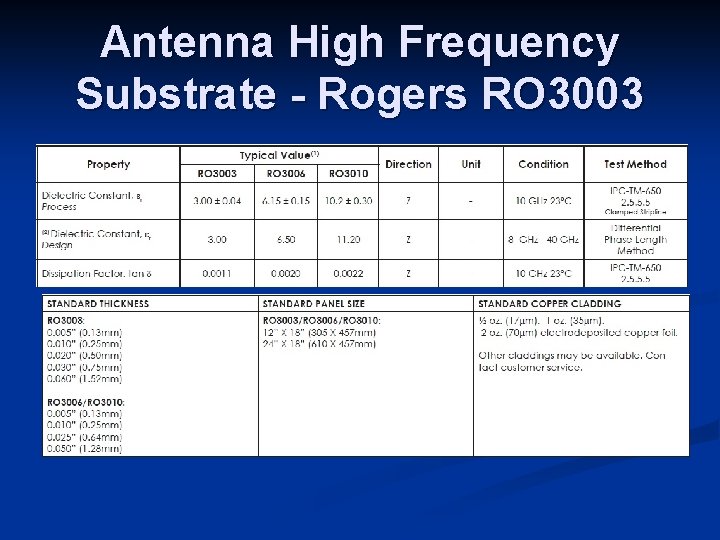 Antenna High Frequency Substrate - Rogers RO 3003 