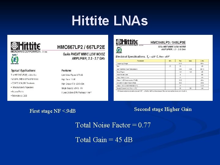 Hittite LNAs First stage NF <. 9 d. B Second stage Higher Gain Total