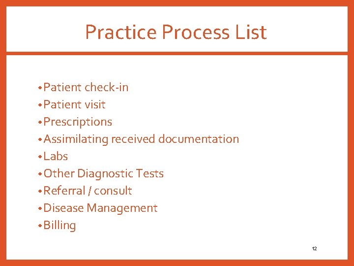 Practice Process List • Patient check-in • Patient visit • Prescriptions • Assimilating received