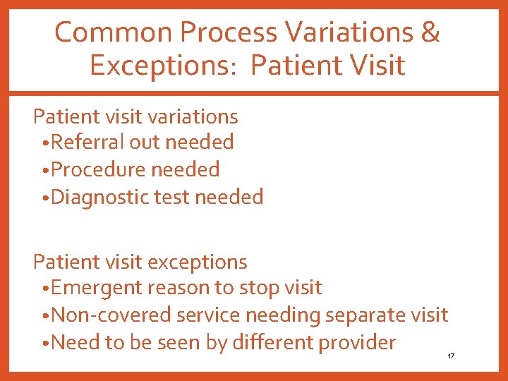 Common Process Variations & Exceptions: Patient Visit Patient visit variations • Referral out needed