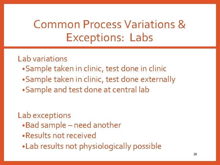 Common Process Variations & Exceptions: Labs Lab variations • Sample taken in clinic, test