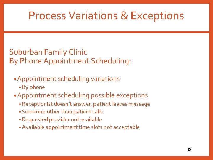 Process Variations & Exceptions Suburban Family Clinic By Phone Appointment Scheduling: • Appointment scheduling