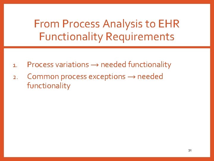 From Process Analysis to EHR Functionality Requirements 1. 2. Process variations → needed functionality