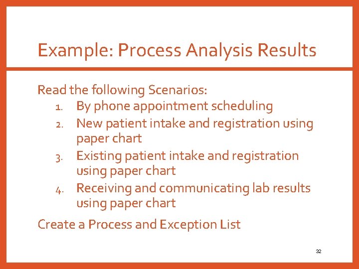 Example: Process Analysis Results Read the following Scenarios: 1. By phone appointment scheduling 2.