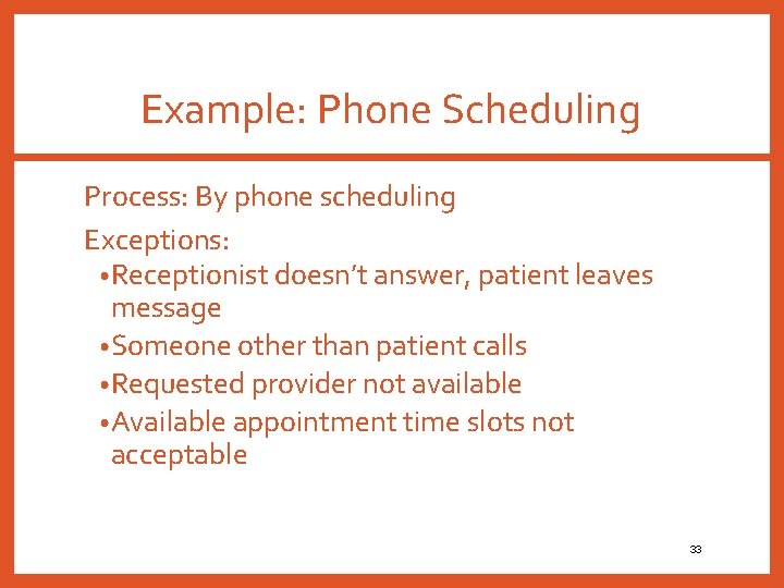 Example: Phone Scheduling Process: By phone scheduling Exceptions: • Receptionist doesn’t answer, patient leaves