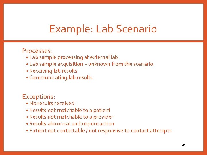Example: Lab Scenario Processes: • Lab sample processing at external lab • Lab sample