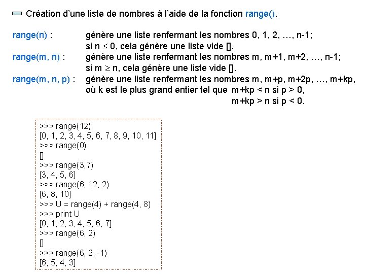 Squences listes et tuples Dfinition dune liste Oprations