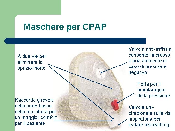 Maschere per CPAP A due vie per eliminare lo spazio morto Raccordo girevole nella