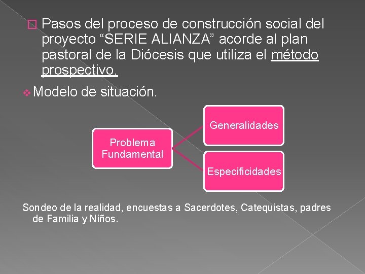 � Pasos del proceso de construcción social del proyecto “SERIE ALIANZA” acorde al plan