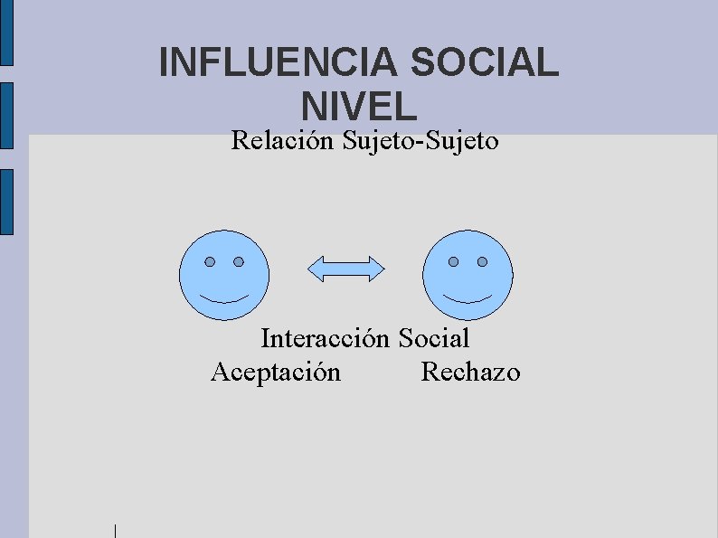 INFLUENCIA SOCIAL NIVEL Relación Sujeto-Sujeto Interacción Social Aceptación Rechazo 