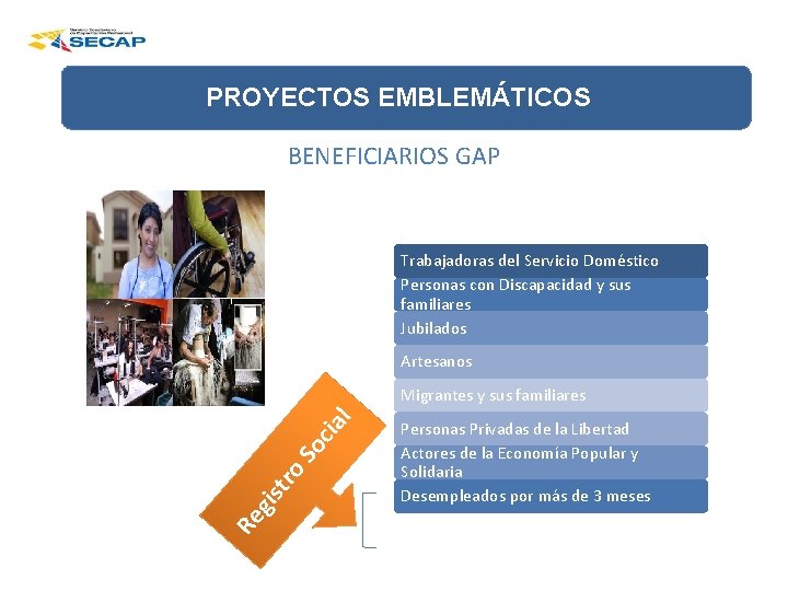 PROYECTOS EMBLEMÁTICOS BENEFICIARIOS GAP Trabajadoras del Servicio Doméstico Personas con Discapacidad y sus familiares