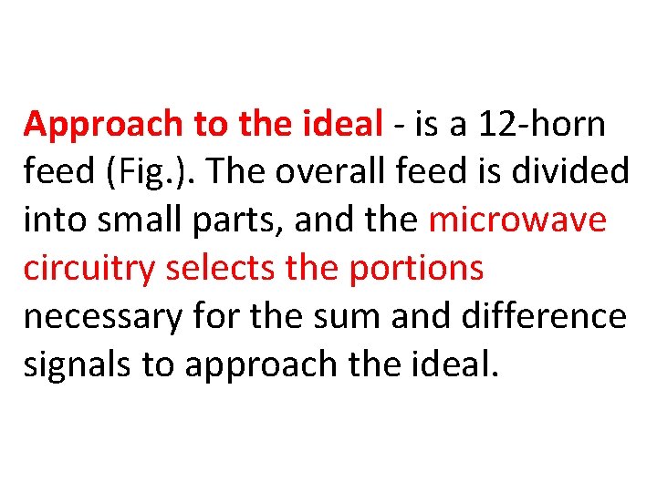 Approach to the ideal is a 12 horn feed (Fig. ). The overall feed