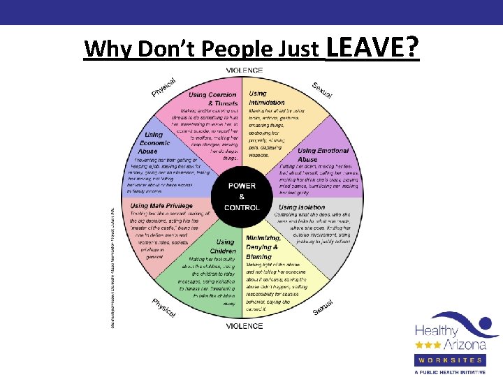 Why Don’t People Just LEAVE? 