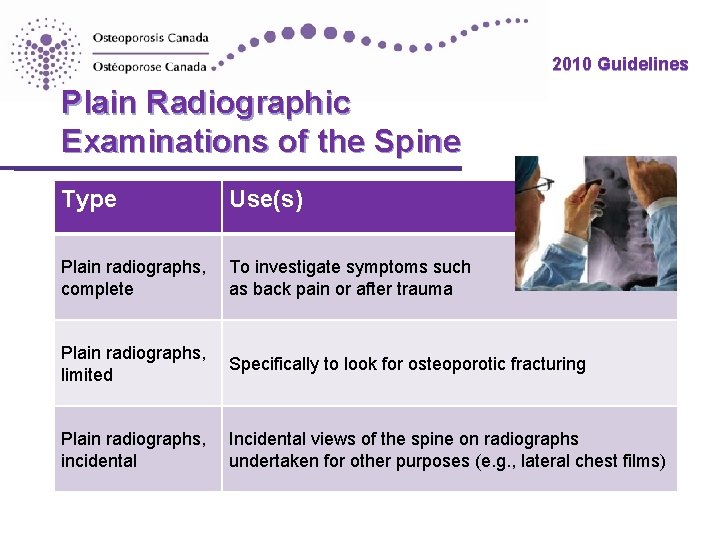 2010 Guidelines Plain Radiographic Examinations of the Spine Type Use(s) Plain radiographs, complete To 2010 Guidelines Plain Radiographic Examinations of the Spine Type Use(s) Plain radiographs, complete To