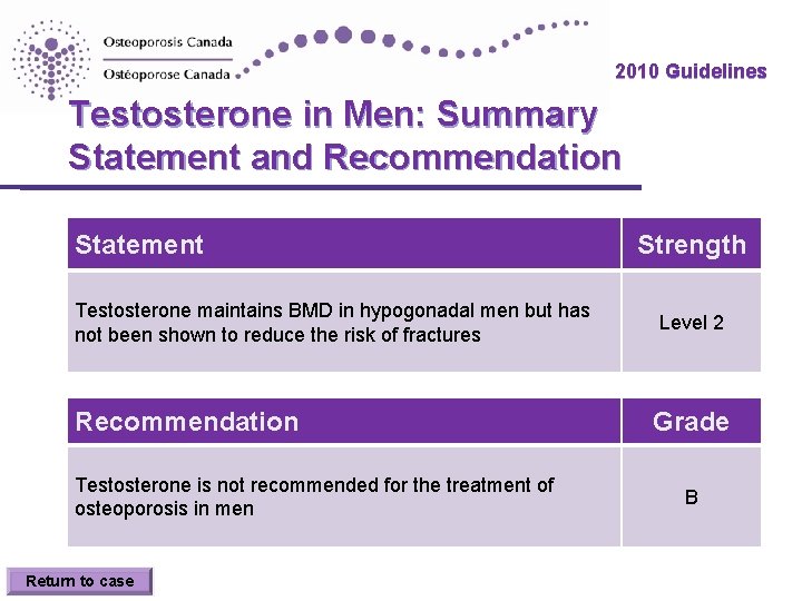 2010 Guidelines Testosterone in Men: Summary Statement and Recommendation Statement Testosterone maintains BMD in 2010 Guidelines Testosterone in Men: Summary Statement and Recommendation Statement Testosterone maintains BMD in