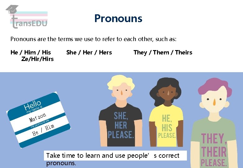 Pronouns are the terms we use to refer to each other, such as: He Pronouns are the terms we use to refer to each other, such as: He