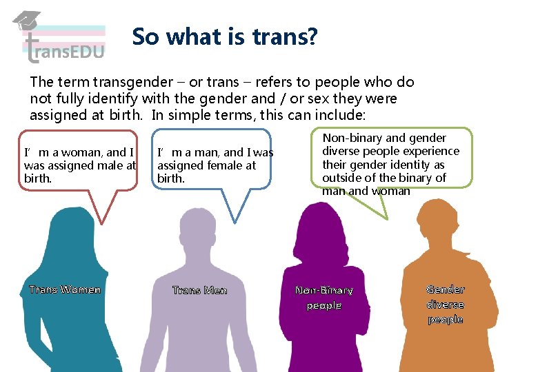 So what is trans? The term transgender – or trans – refers to people