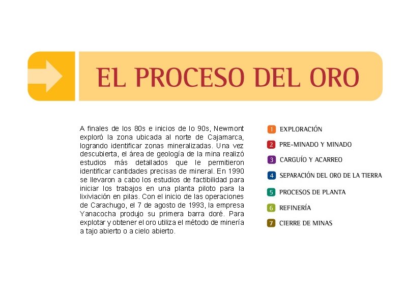 A finales de los 80 s e inicios de lo 90 s, Newmont exploró A finales de los 80 s e inicios de lo 90 s, Newmont exploró