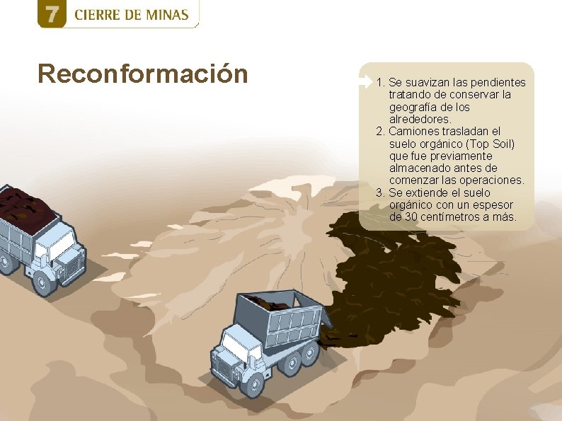 Reconformación 1. Se suavizan las pendientes tratando de conservar la geografía de los alrededores. Reconformación 1. Se suavizan las pendientes tratando de conservar la geografía de los alrededores.