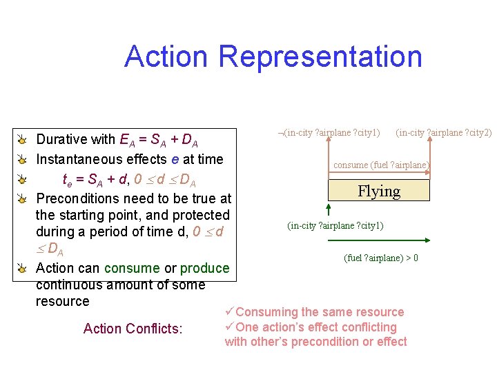 Action Representation Durative with EA = SA + DA Instantaneous effects e at time Action Representation Durative with EA = SA + DA Instantaneous effects e at time