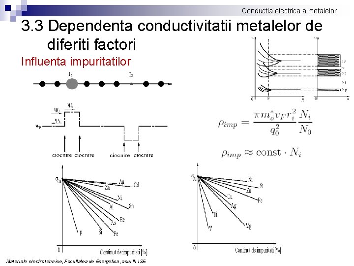 Conductia electrica a metalelor 3. 3 Dependenta conductivitatii metalelor de diferiti factori Influenta impuritatilor