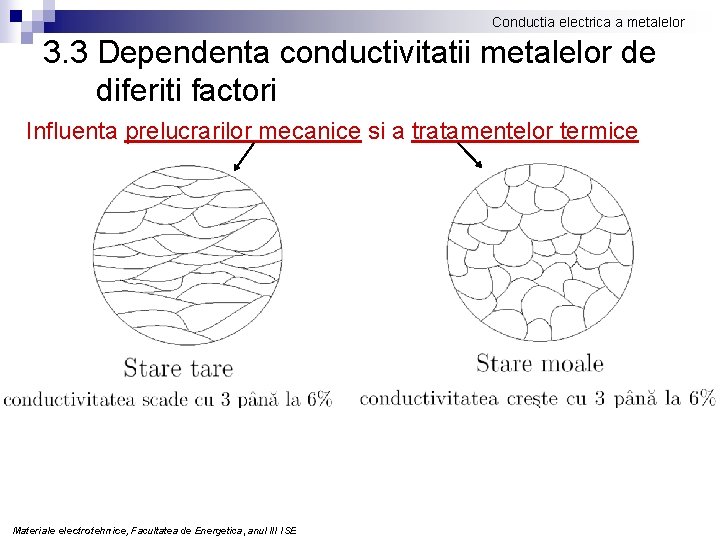Conductia electrica a metalelor 3. 3 Dependenta conductivitatii metalelor de diferiti factori Influenta prelucrarilor