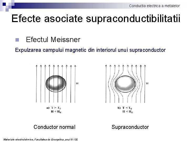 Conductia electrica a metalelor Efecte asociate supraconductibilitatii n Efectul Meissner Expulzarea campului magnetic din