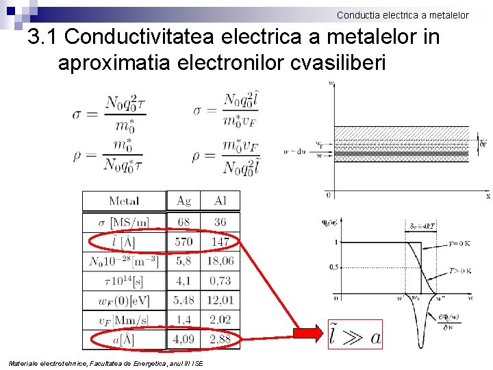 Conductia electrica a metalelor 3. 1 Conductivitatea electrica a metalelor in aproximatia electronilor cvasiliberi