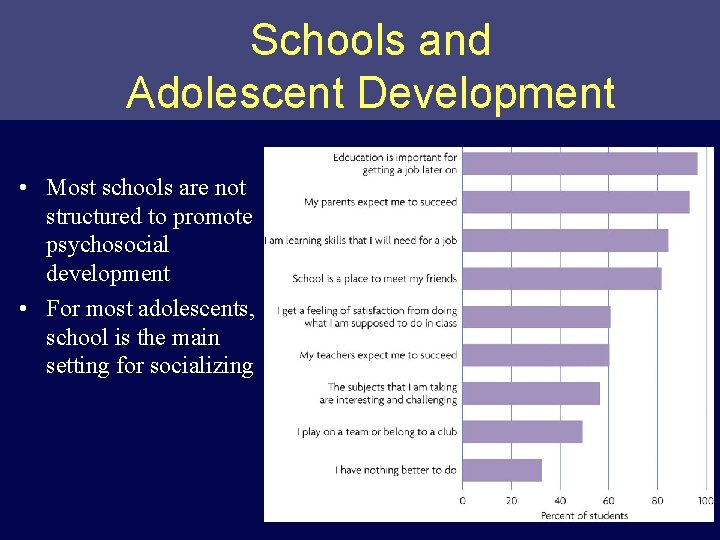 Schools and Adolescent Development • Most schools are not structured to promote psychosocial development