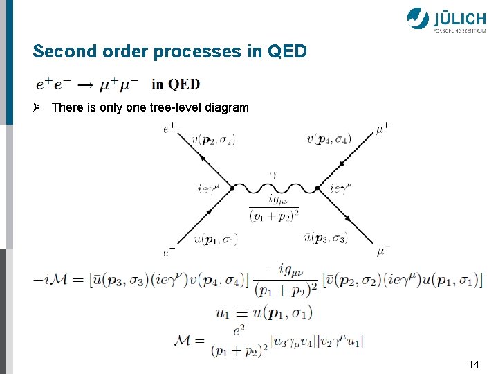 Second order processes in QED Ø There is only one tree-level diagram 14 