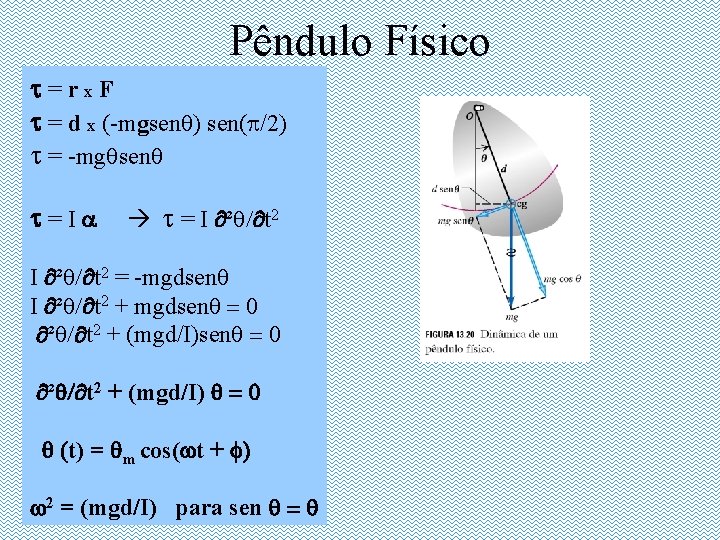 Pêndulo Físico t=rx. F t = d x (-mgsenq) sen(p/2) t = -mgqsenq t=Ia