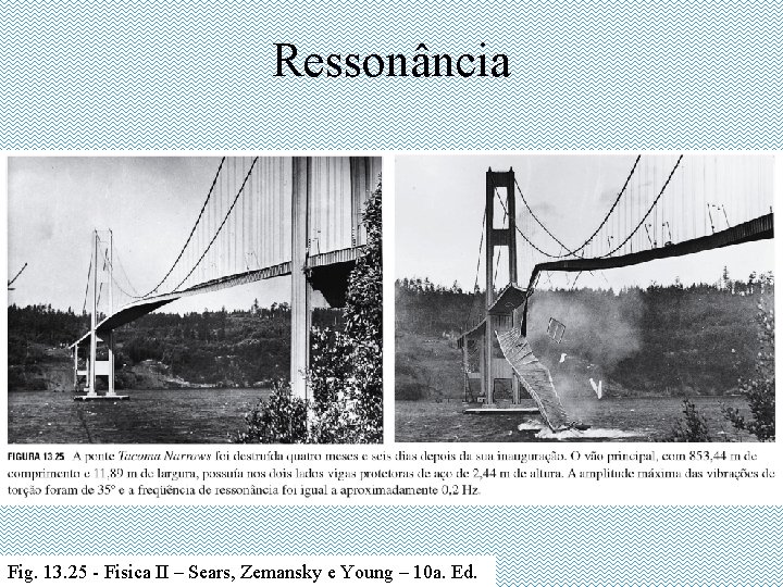 Ressonância Fig. 13. 25 - Fisica II – Sears, Zemansky e Young – 10