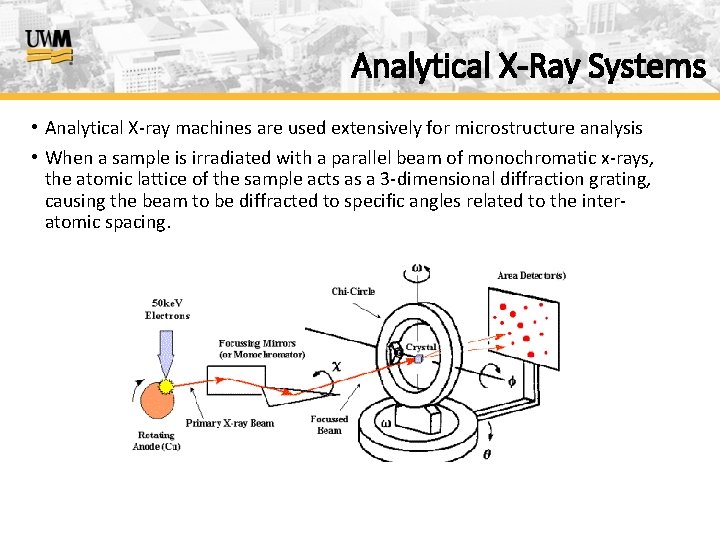 Analytical X-Ray Systems • Analytical X-ray machines are used extensively for microstructure analysis •